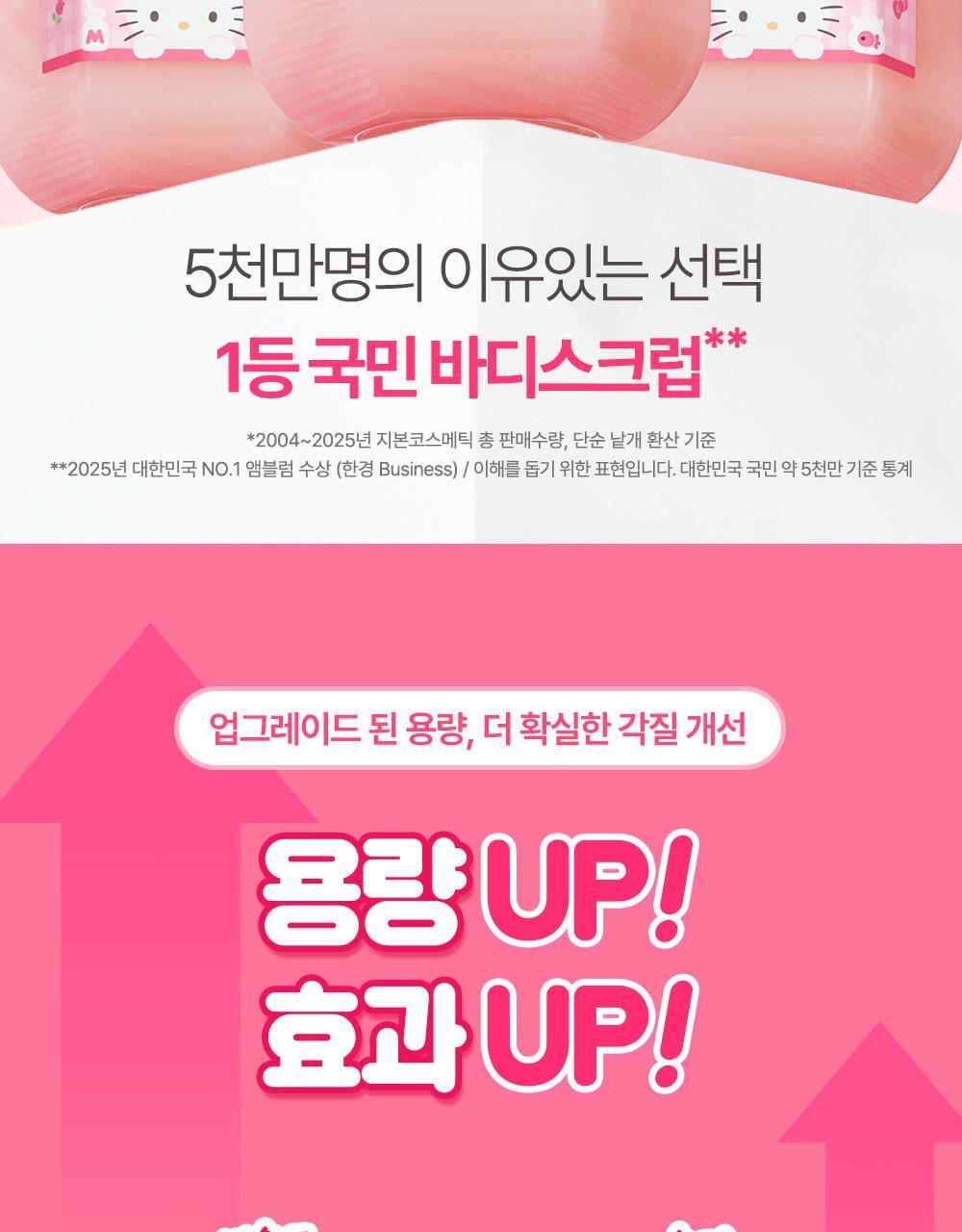 plu X Hello Kitty - Perfumed Sea Salt & Sugar Body Scrub (510g / 600g) + Scrunchie