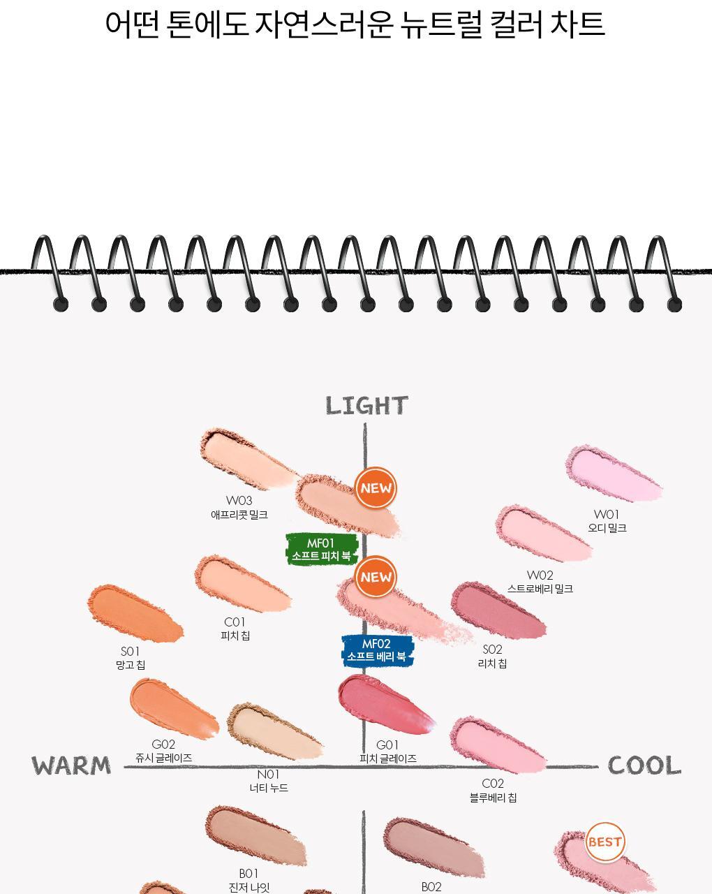 rom&nd X Miffy - Miffy Better Than Cheek Blusher