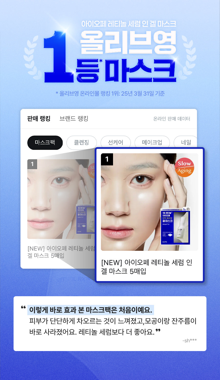 IOPE Retinol Serum in Gel Mask (5+1 Sheets)