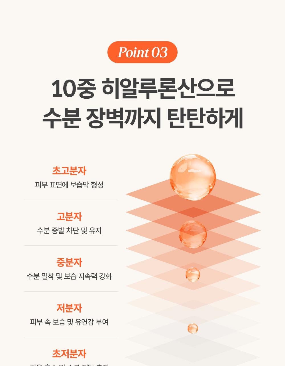 ma:nyo - Bifida Biome Complex Ampoule 30ml (2ea)