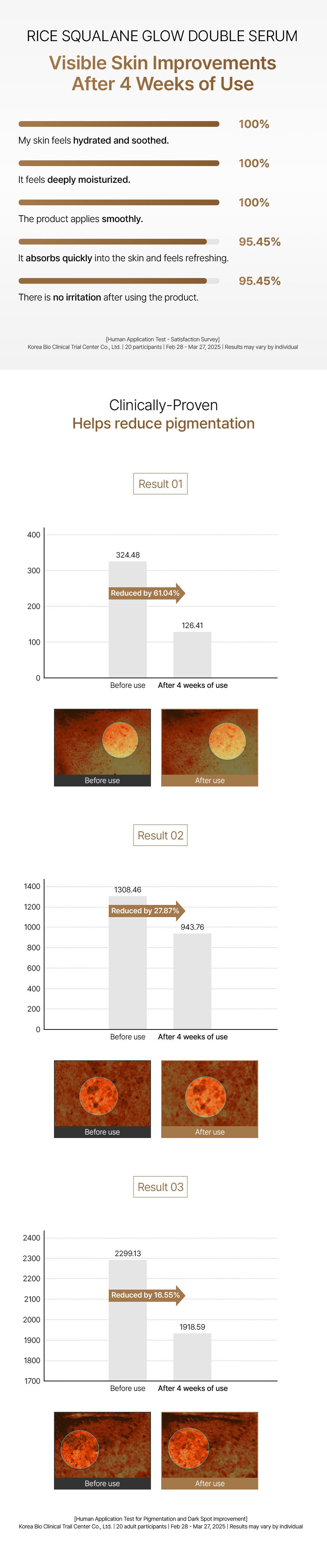 ABELTY Rice Squalane Glow Double Serum