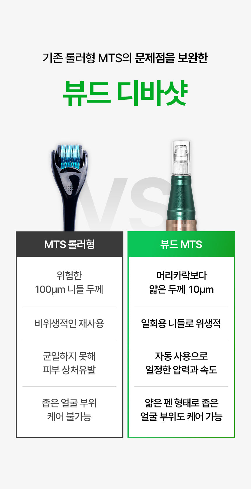 VUDE - Ultra-Low Molecular Diva Shot (Pore Care Beauty Device)