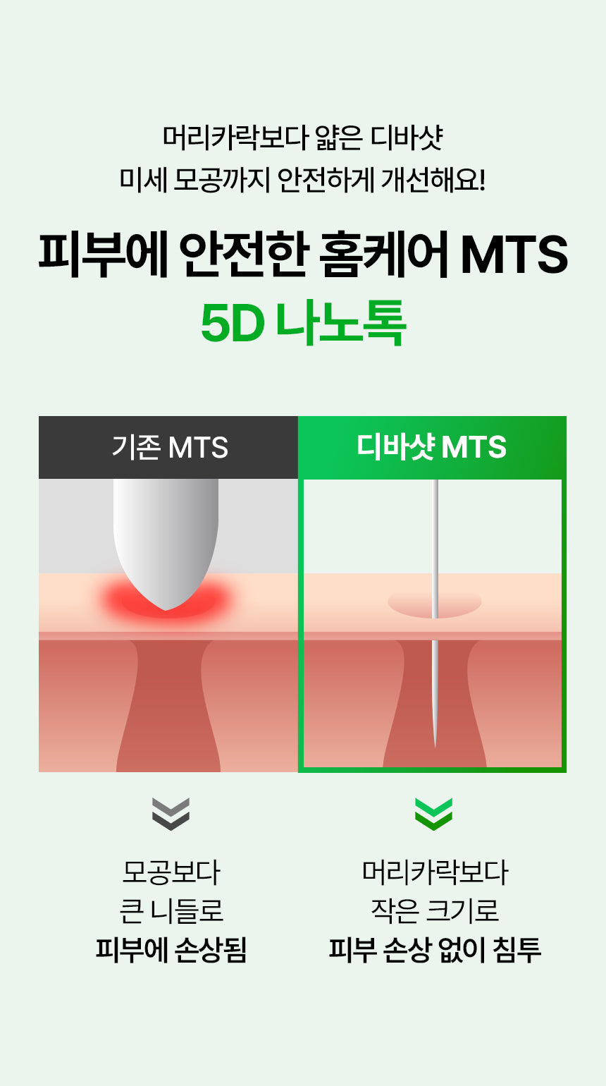 VUDE - Ultra-Low Molecular Diva Shot (Pore Care Beauty Device)