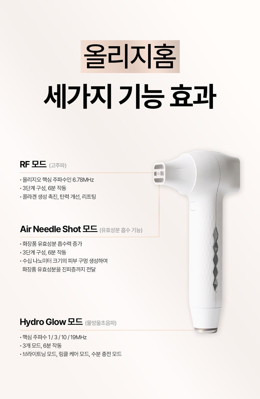 CLABIANE - Oligihome Beauty Device