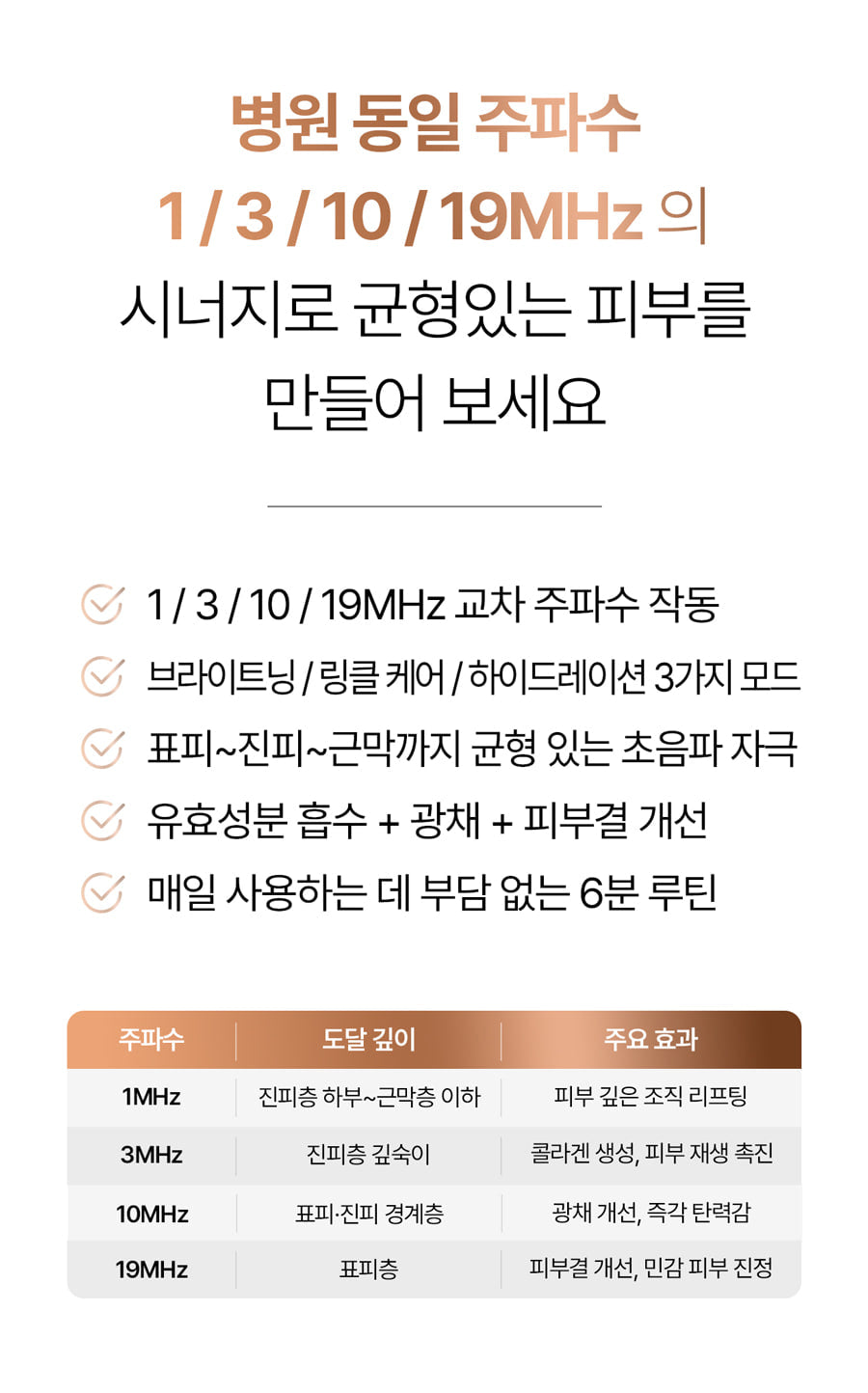 CLABIANE - Oligihome Beauty Device