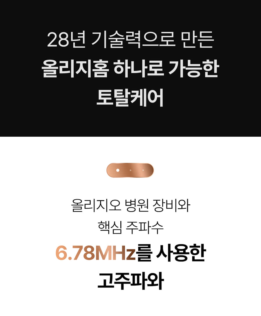 CLABIANE - Oligihome Beauty Device