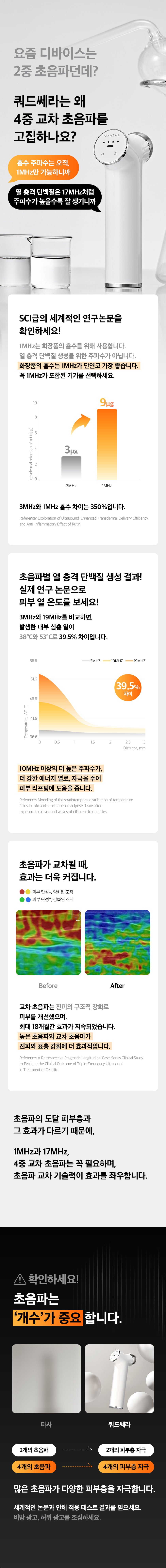 Quadthera - Pink Blossom Edition