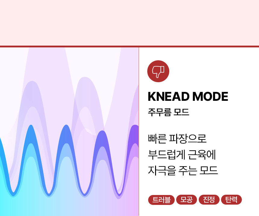 ALIGNLAB Leffit V Band-Type Massager (V-Line & Lifting & Firming)