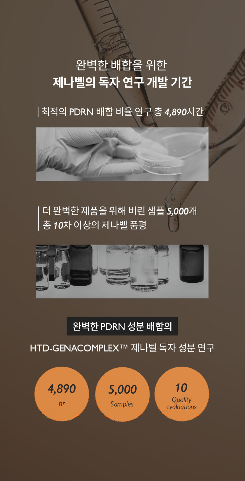 Genabelle PDRN Vita Toning Ampoule