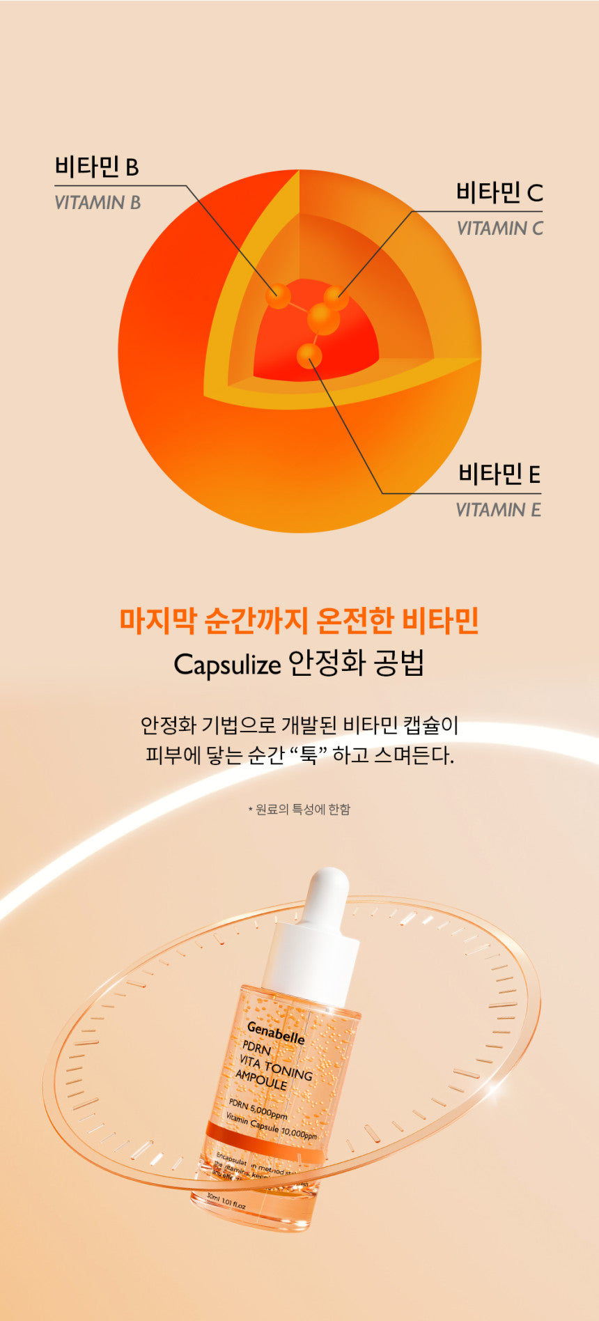 Genabelle PDRN Vita Toning Ampoule