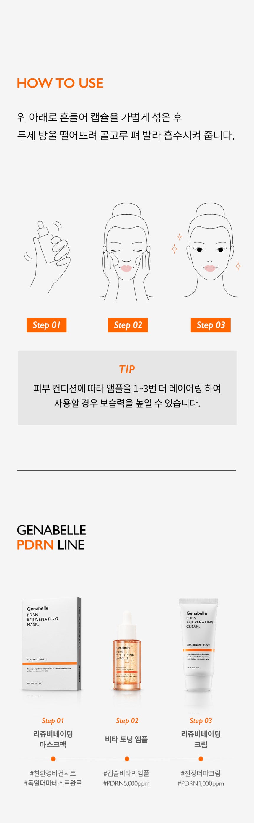 Genabelle PDRN Vita Toning Ampoule