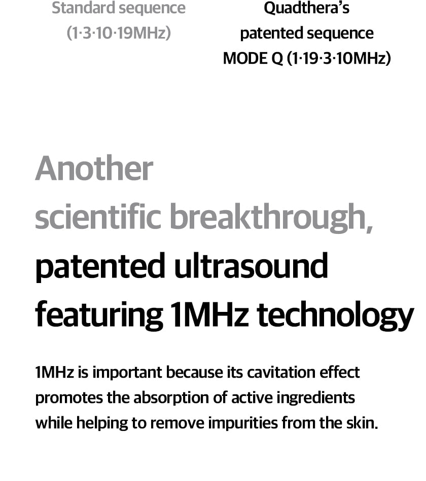 Quadthera TITAN Lifting Beauty Device
