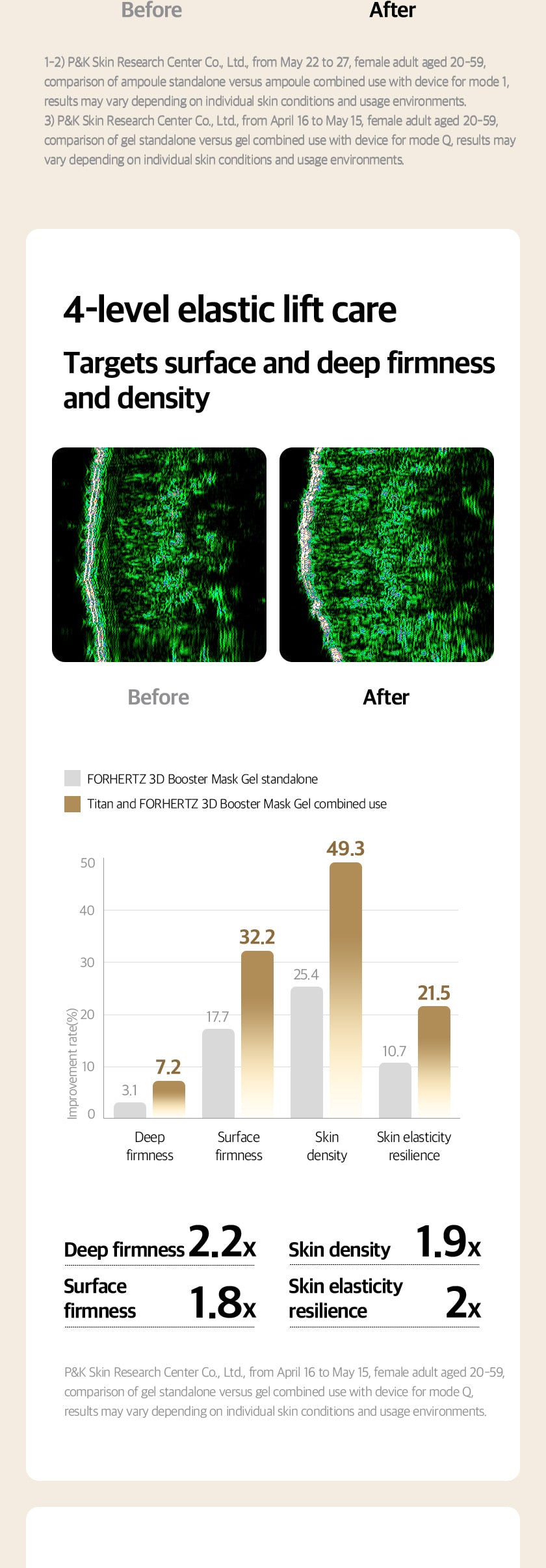 Quadthera - TITAN T1 Premium Lifting Set (Device + Stand + 3D Booster Gel)