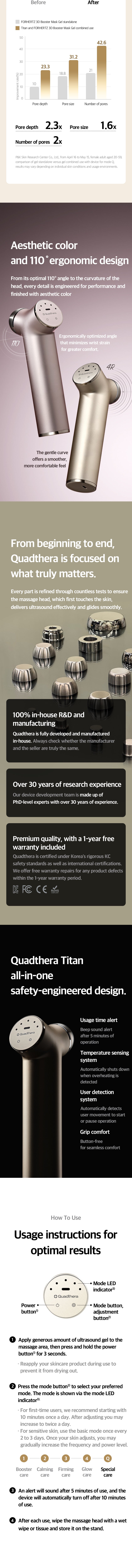 Quadthera TITAN Lifting Beauty Device