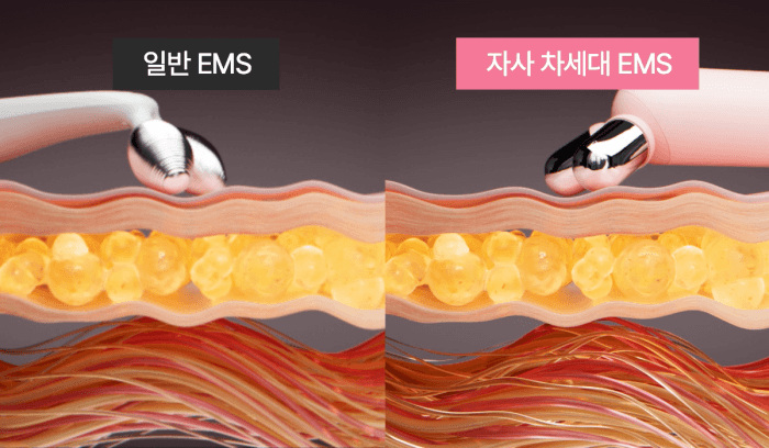 MEDICUBE AGE-R BOOSTER V ROLLER (BEAUTY DEVICE)