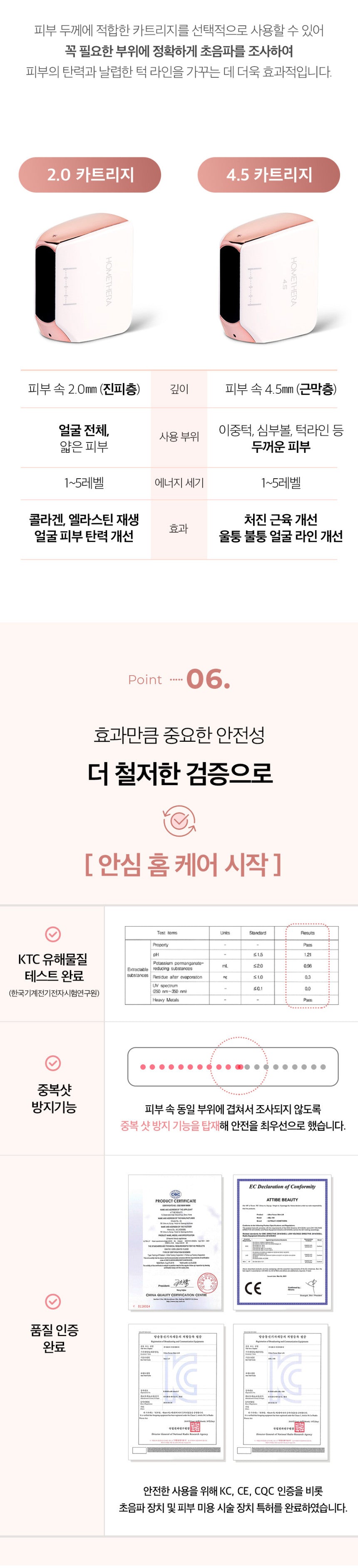 HOMETHERA Cartridge 4.5 (50,000 Shots / 20 Dots) HIFU Beauty Device