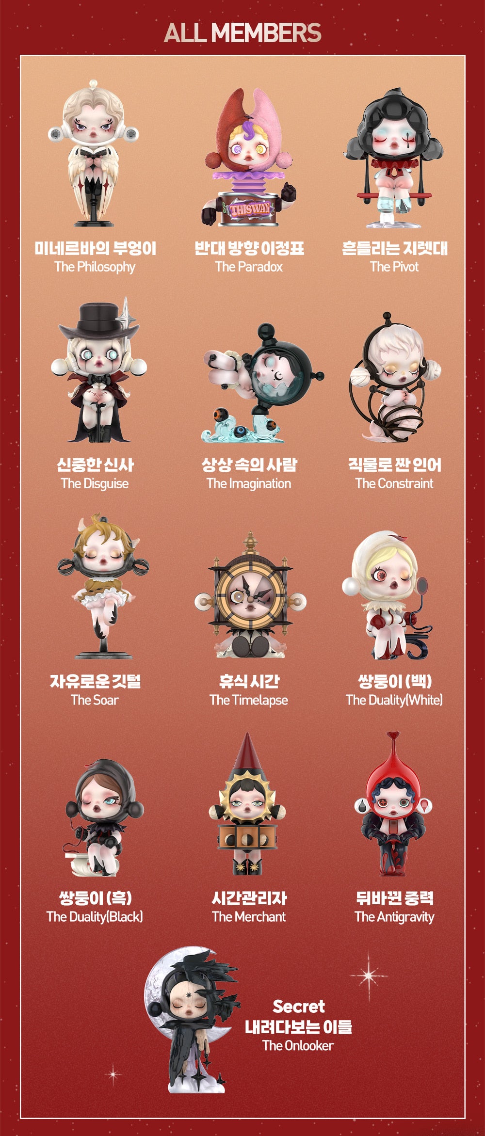POP MART SKULLPANDA Image of Reality Series Figures (Random)