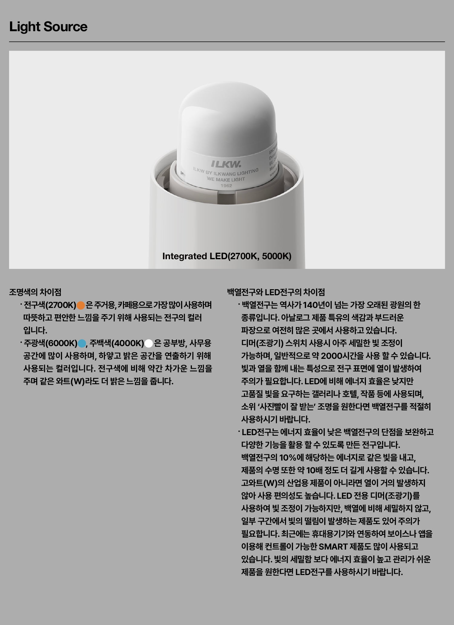 ILKW SNOWMAN8 - Portable Mood Light (7 Colors)