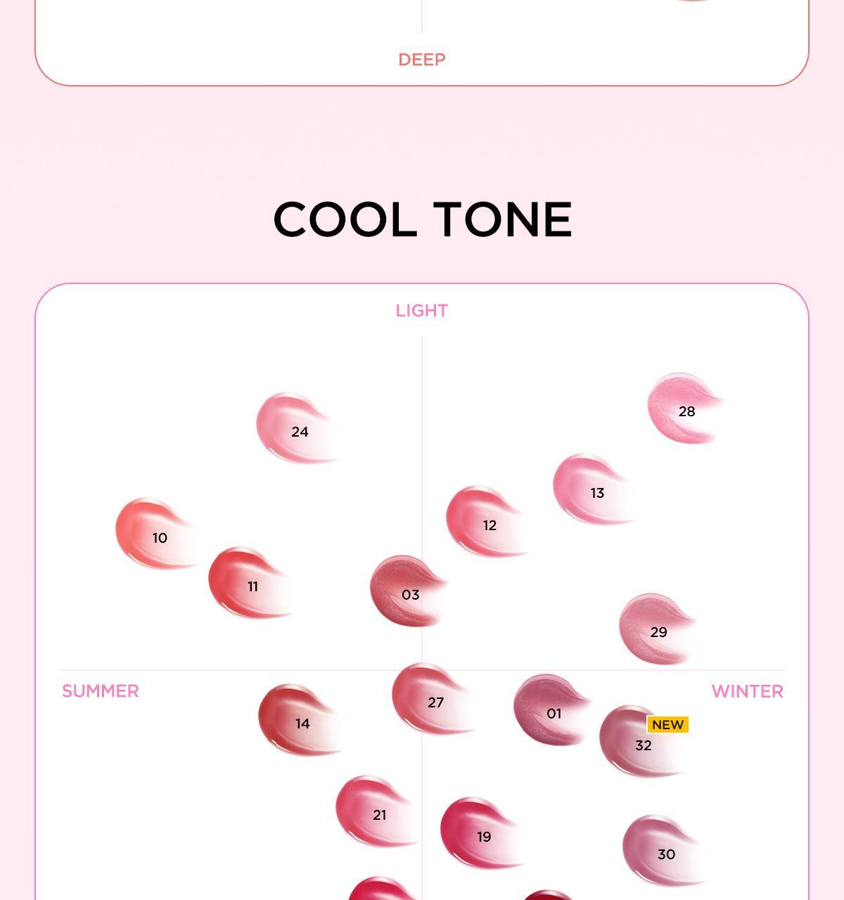 TIRTIR - Waterism Glow Mini Tint 1.8g (30 Colors) (New)