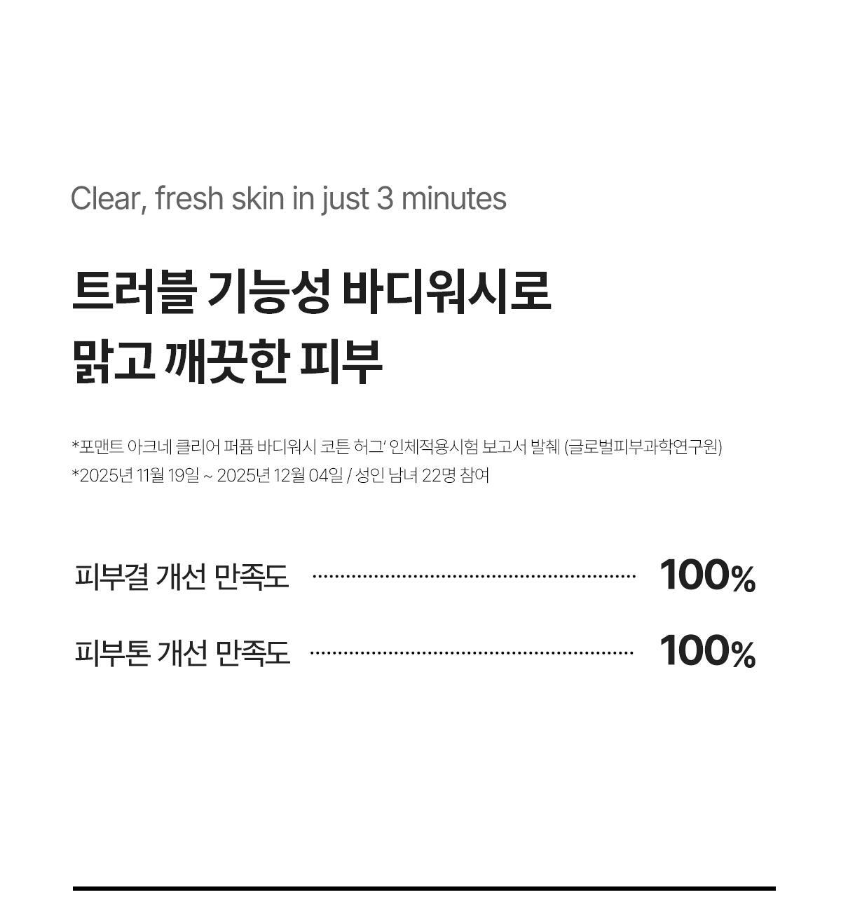 FORMENT - Acne Clear Perfume Body Wash 500ml (PARK JIHOON's Pick)