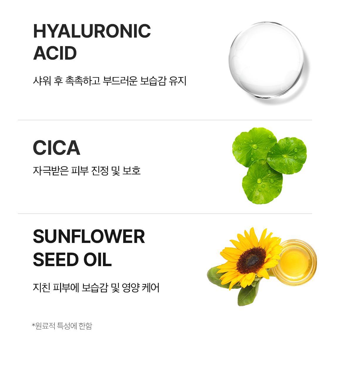 FORMENT - Acne Clear Perfume Body Wash 500ml (PARK JIHOON's Pick)