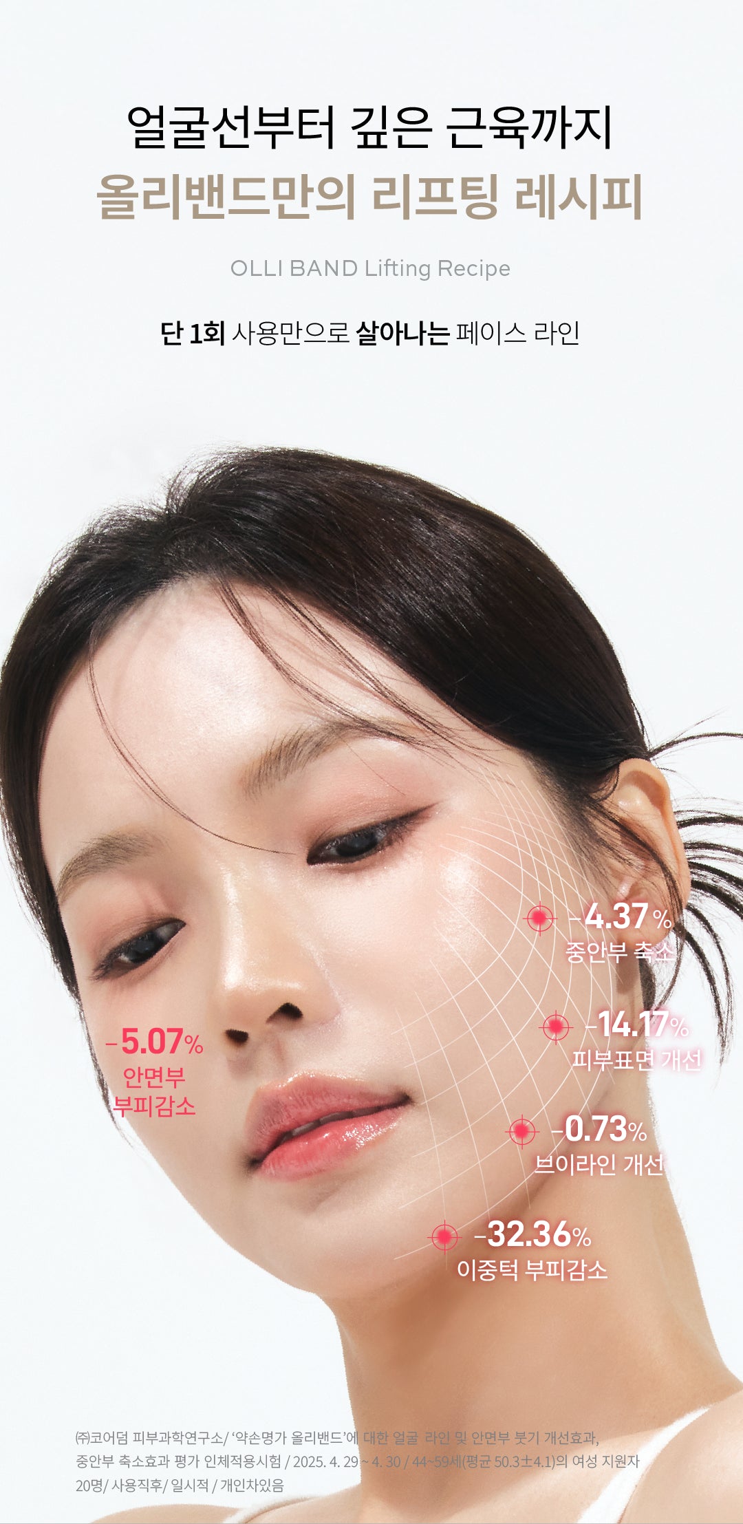 YAKSON BEAUTY Olly Band (Premium Lifting Care Device)