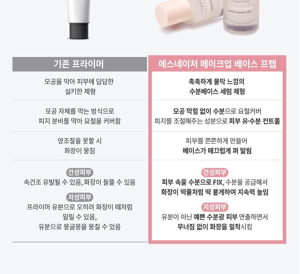 S.NATURE Perfect Aqua Make Up Base Prep 30ml (LIZ's Pick)