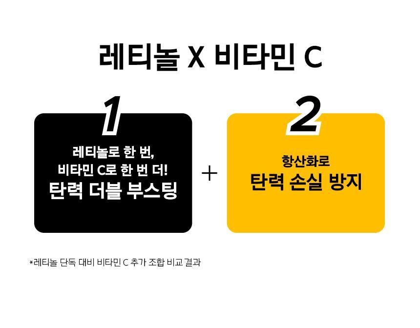 prmr - Vitatinol Serum Mega-Shot Gel Mask (4+1 Sheets)