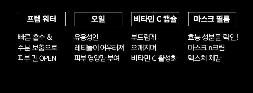 prmr - Vitatinol Serum Mega-Shot Gel Mask (4+1 Sheets)