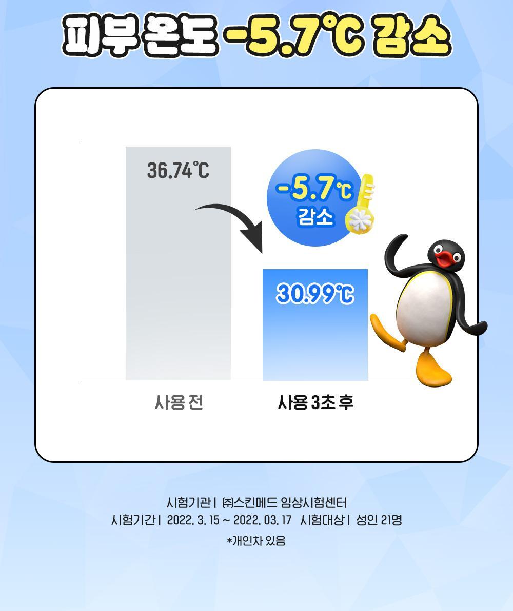 Cell Fusion C X Pingu - Post α Cooling Pad (70 Pads) Double Edition