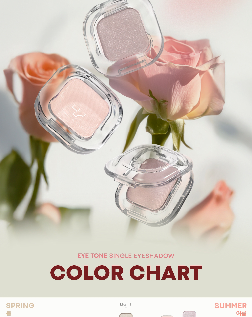 TONYMOLY - Eye Tone Donut Eyeshadow Palette (Zootopia Edition)