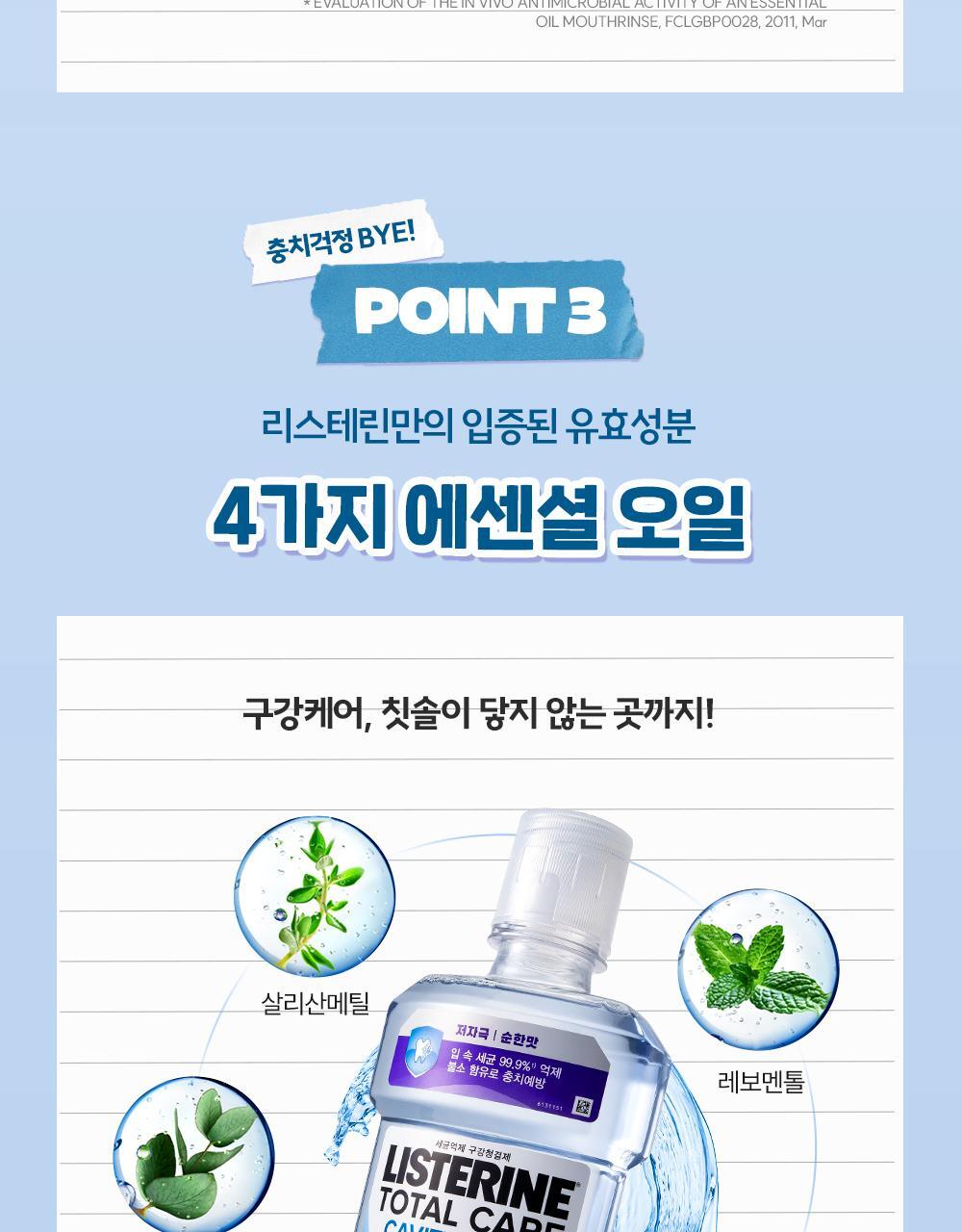 LISTERINE x ENHYPEN - Cavity Care / Total Care Plus 750ml + 100ml x2 + Key Chain