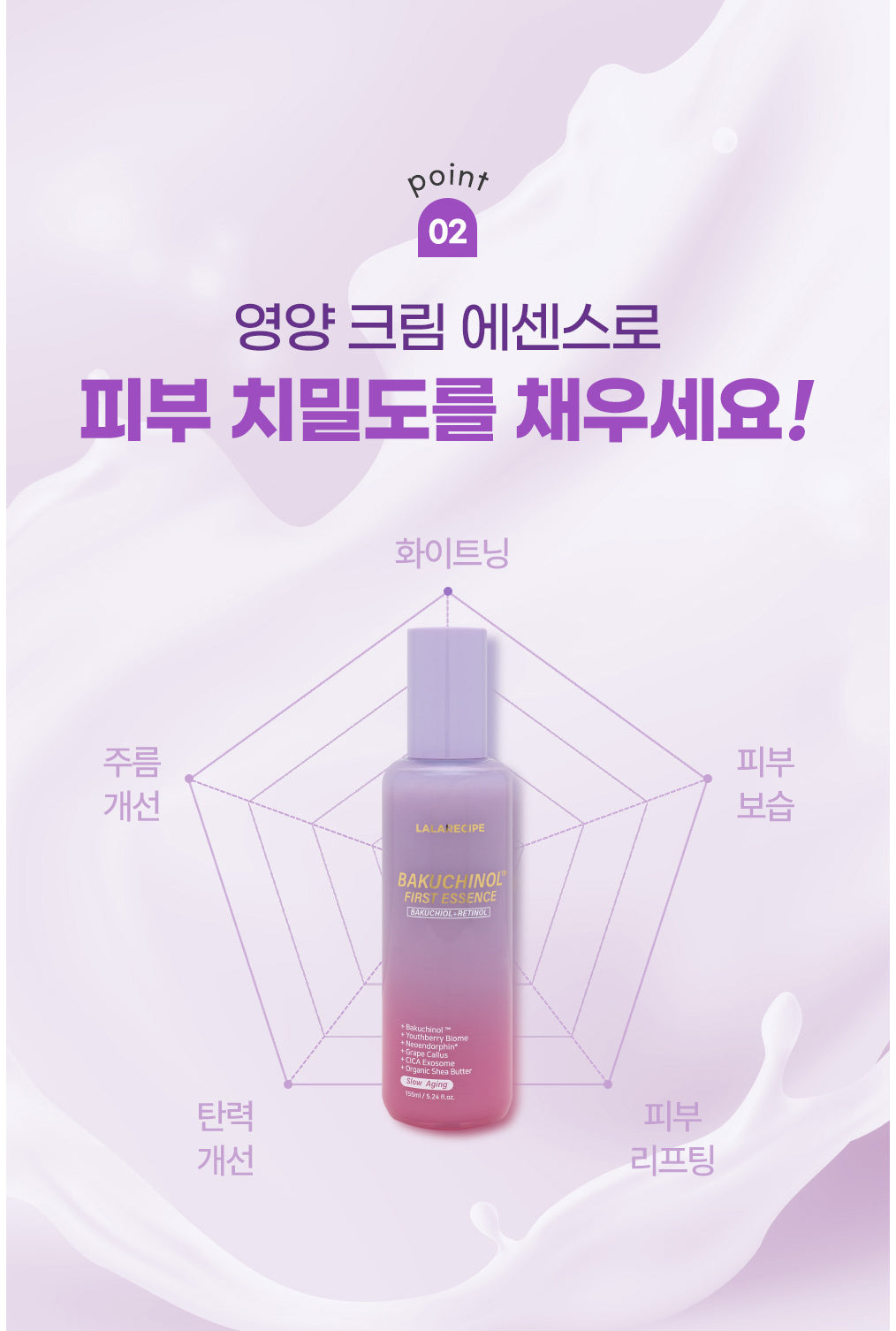 LALARECIPE - Bakuchiol First Essence