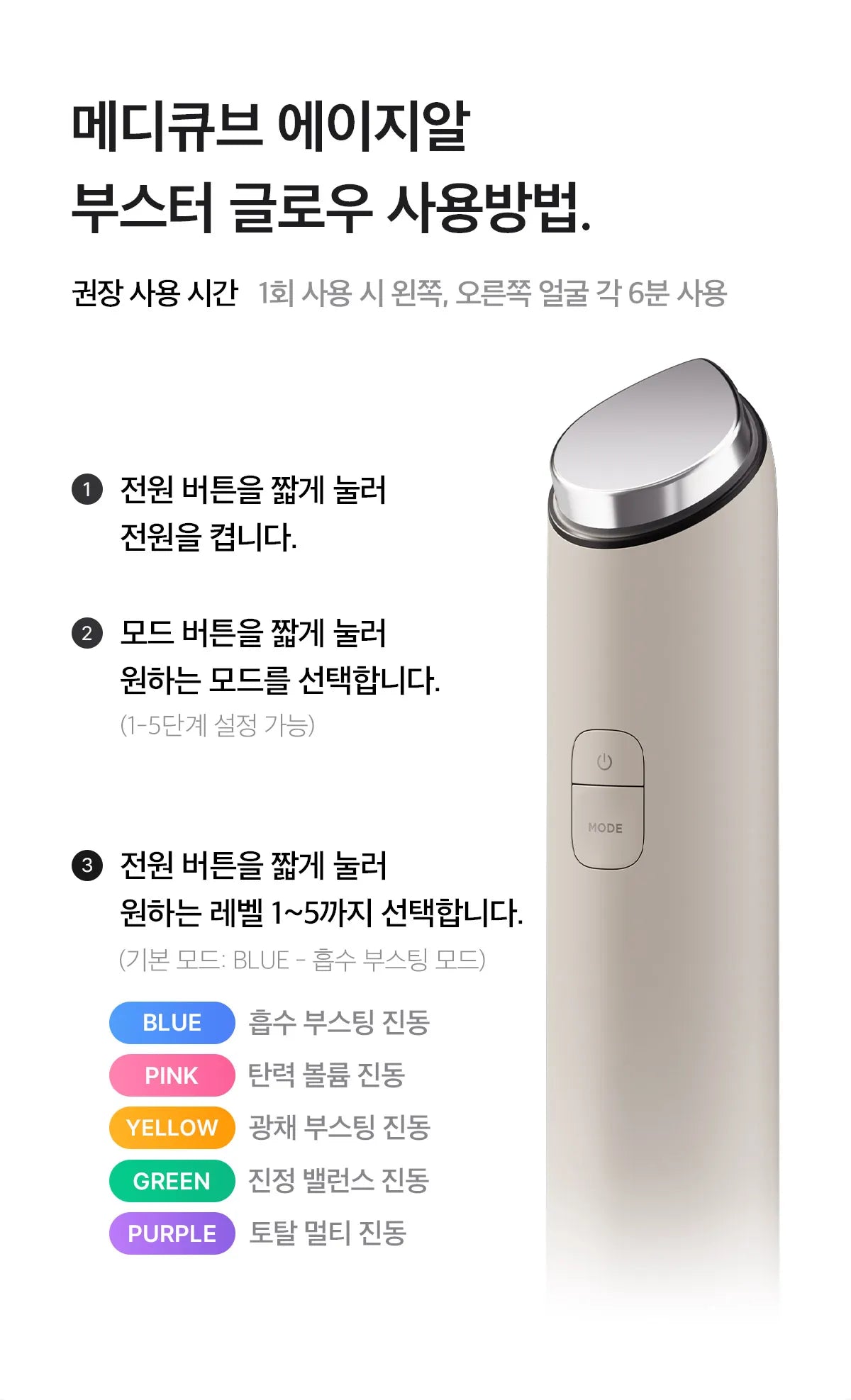 Medicube - AGE-R Booster Glow (Beauty Device)