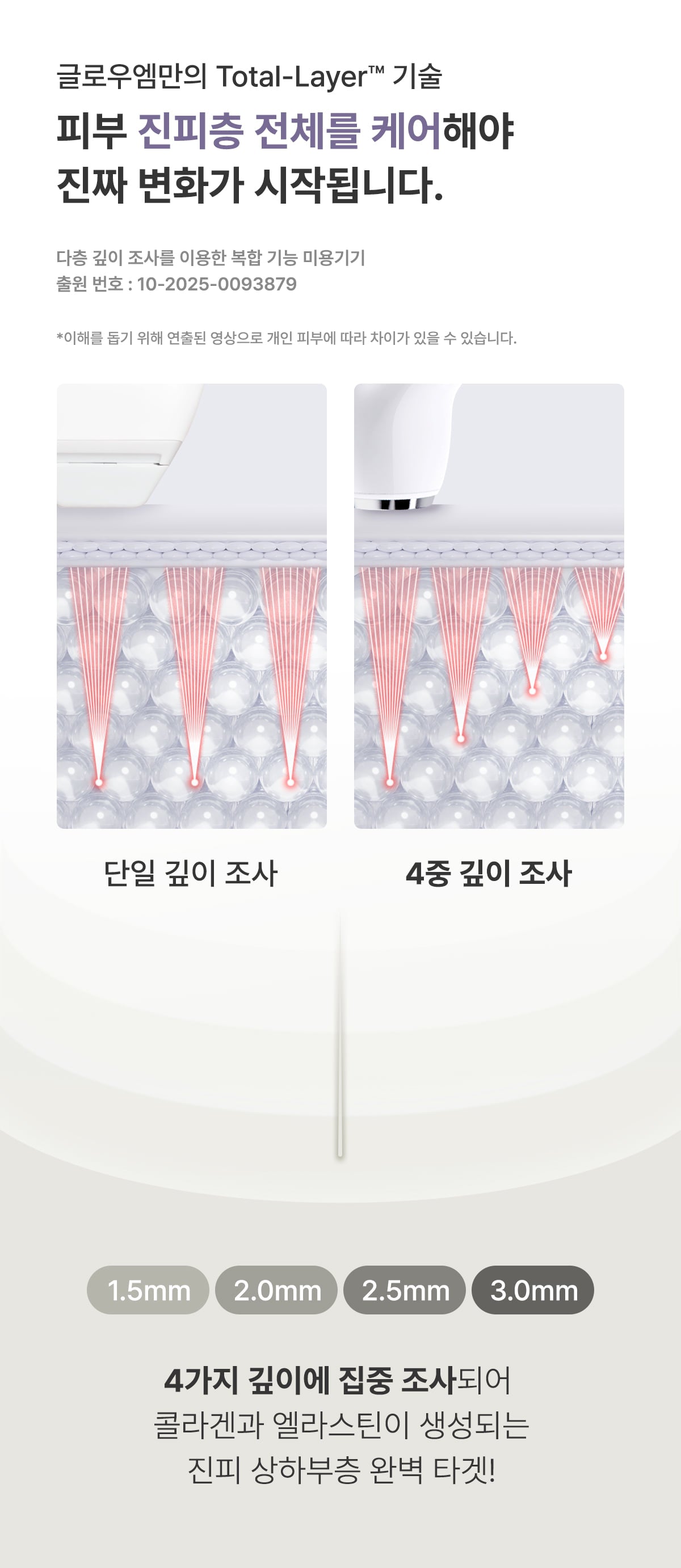 Glow.M - Hyper Glow Shot