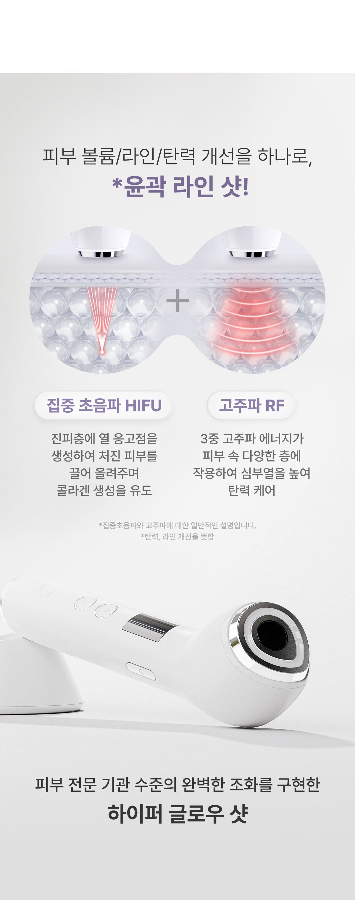 Glow.M - Hyper Glow Shot