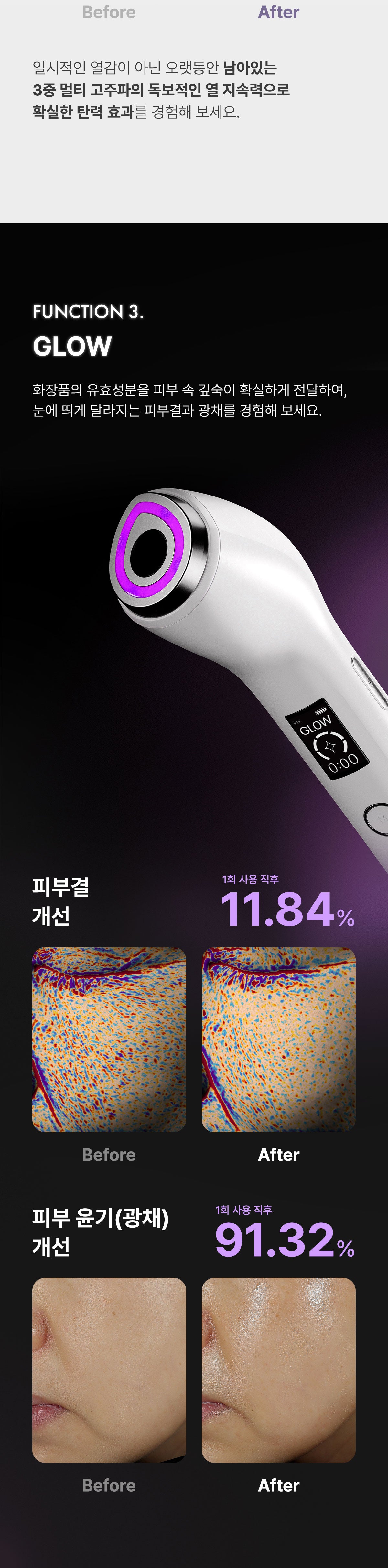 Glow.M - Hyper Glow Shot