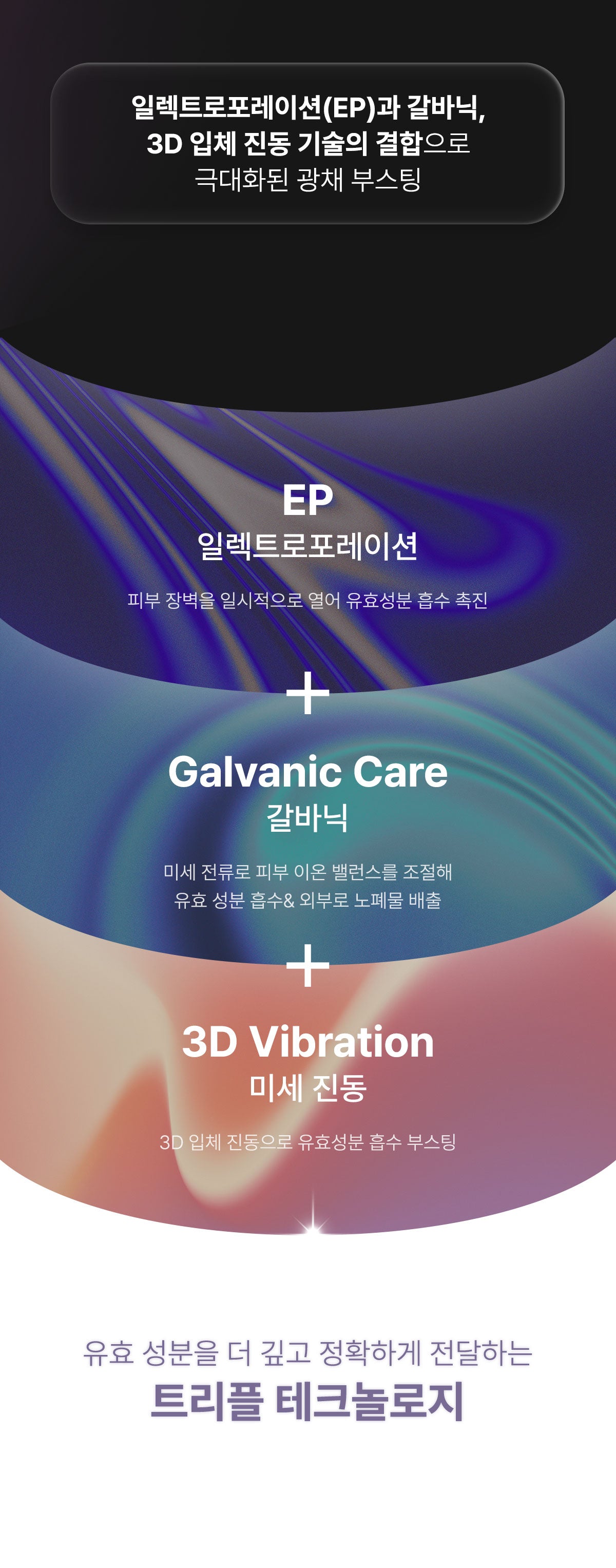 Glow.M - Hyper Glow Shot