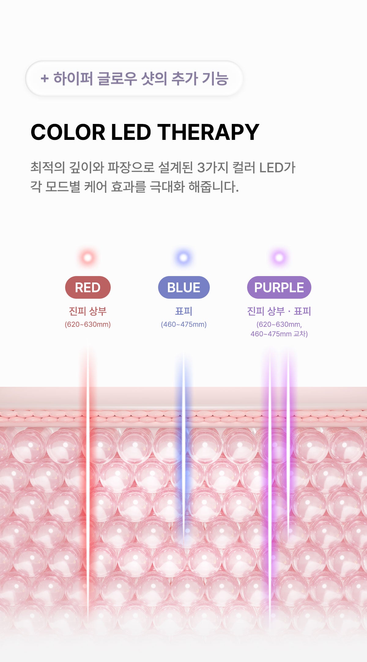 Glow.M - Hyper Glow Shot