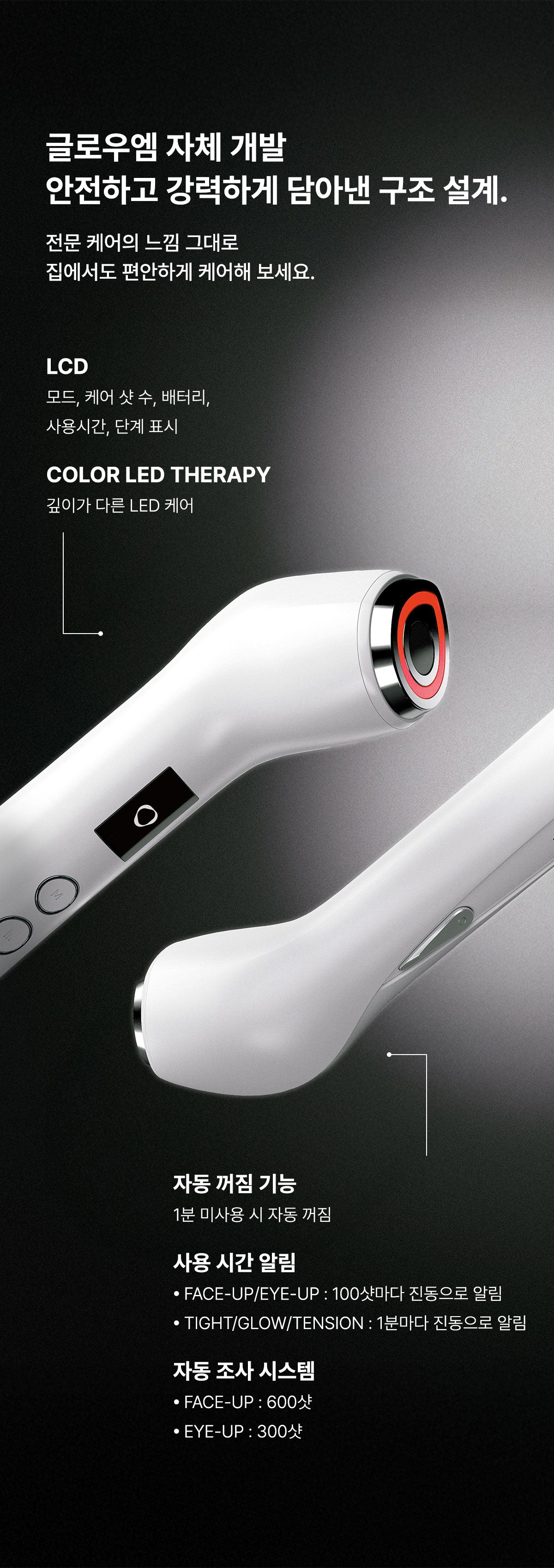 Glow.M - Hyper Glow Shot