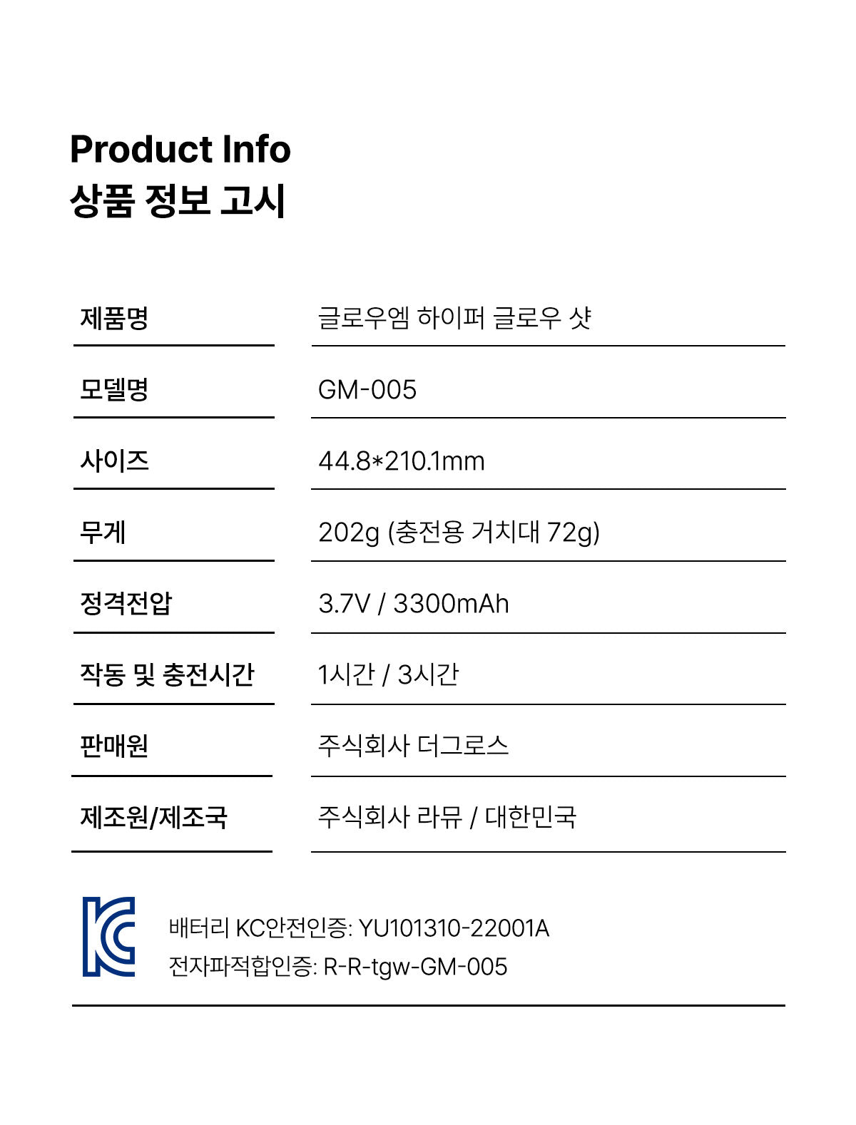 Glow.M - Hyper Glow Shot