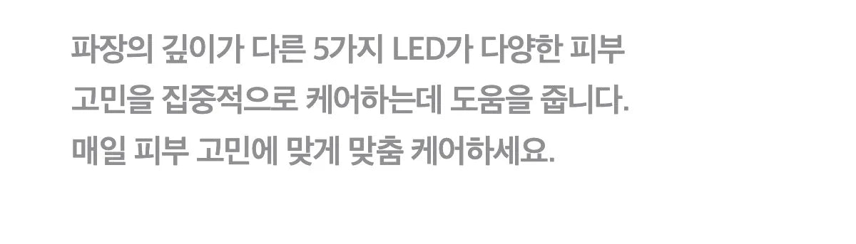 MEDICUBE - AGE-R High Focus Shot Plus (New Launch!)