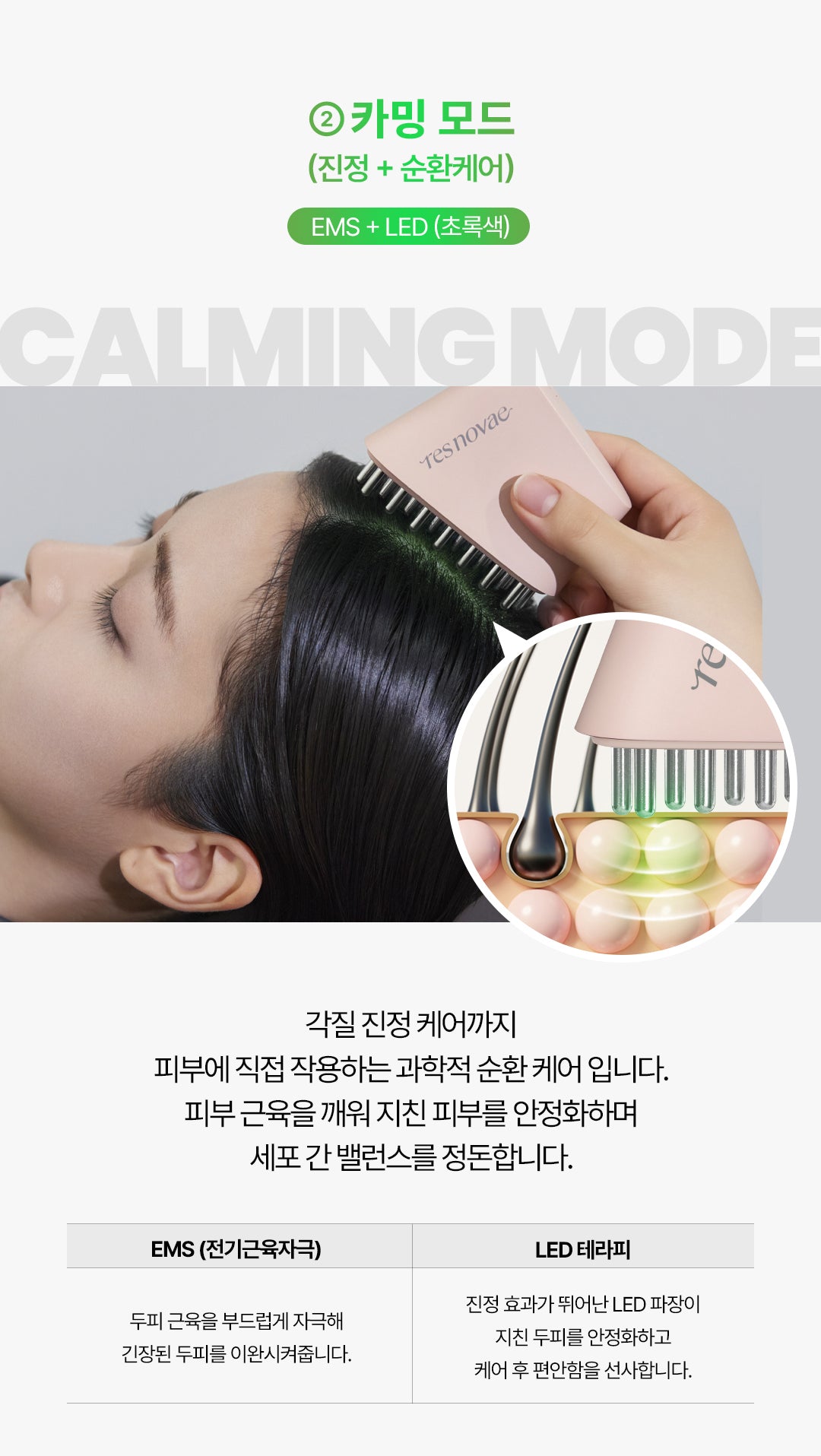 resnovae Hyper Shot (Advanced Scalp & Hair Care Device)