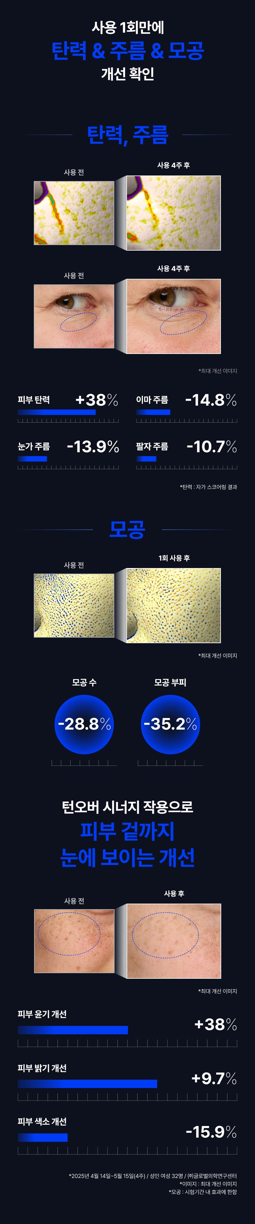 IOPE Expert Retinol Reti-Jection Serum 30ml (+25ml)