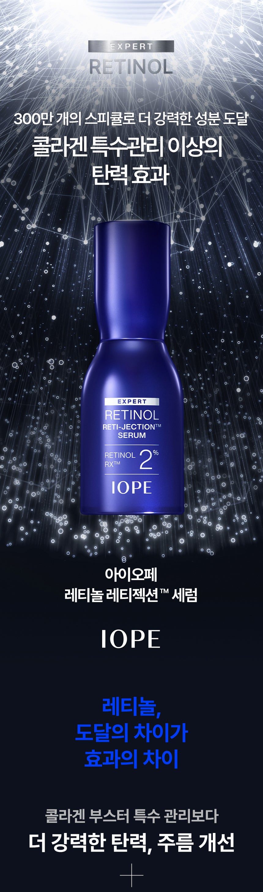 IOPE Expert Retinol Reti-Jection Serum 30ml (+25ml)
