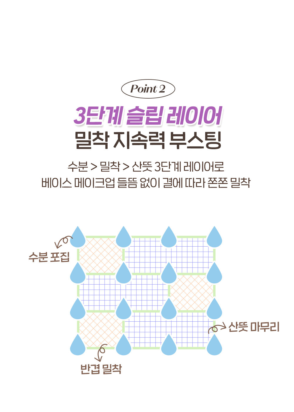 ETUDE X GANADI - Nymph Dewy Base Prep