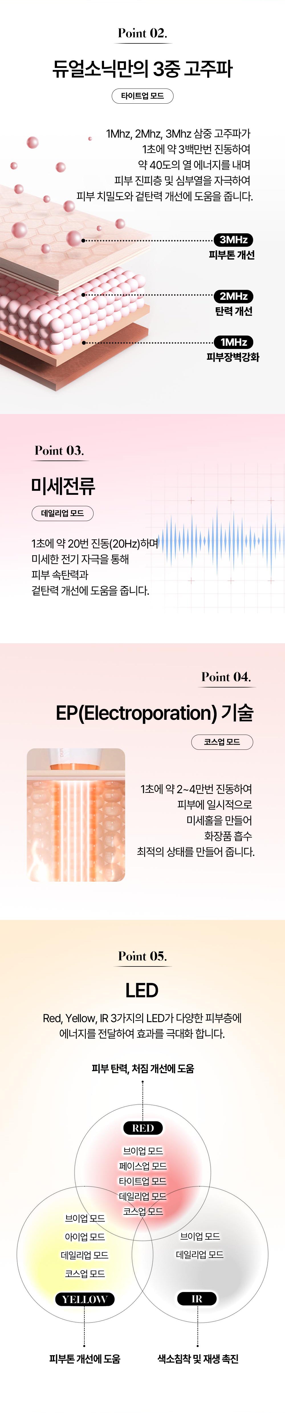 DUALSONIC - New Maximum Alpha Device