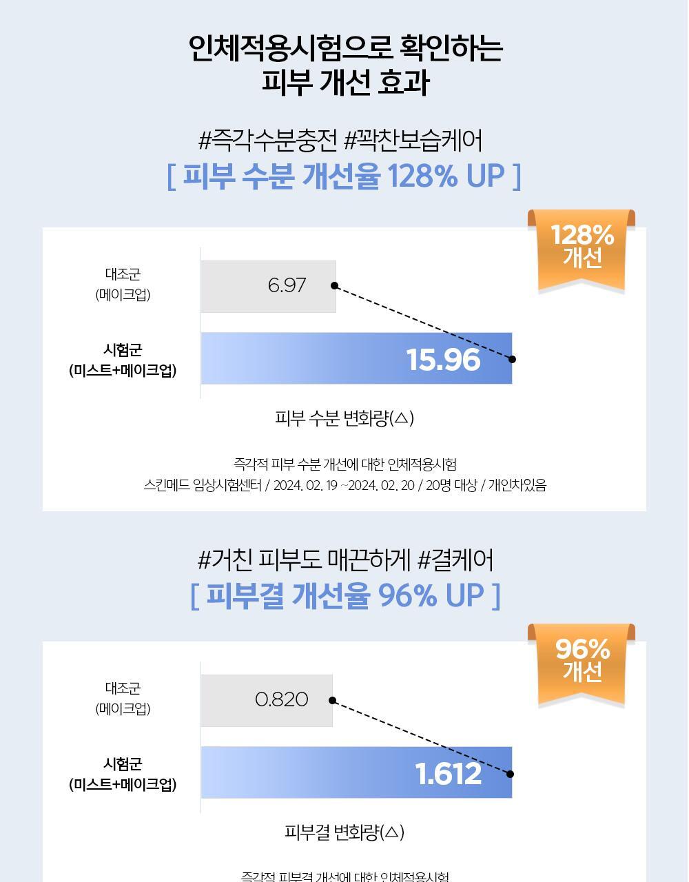 JUNGSAEMMOOL - Essential Mool Micro Fitting Mist
