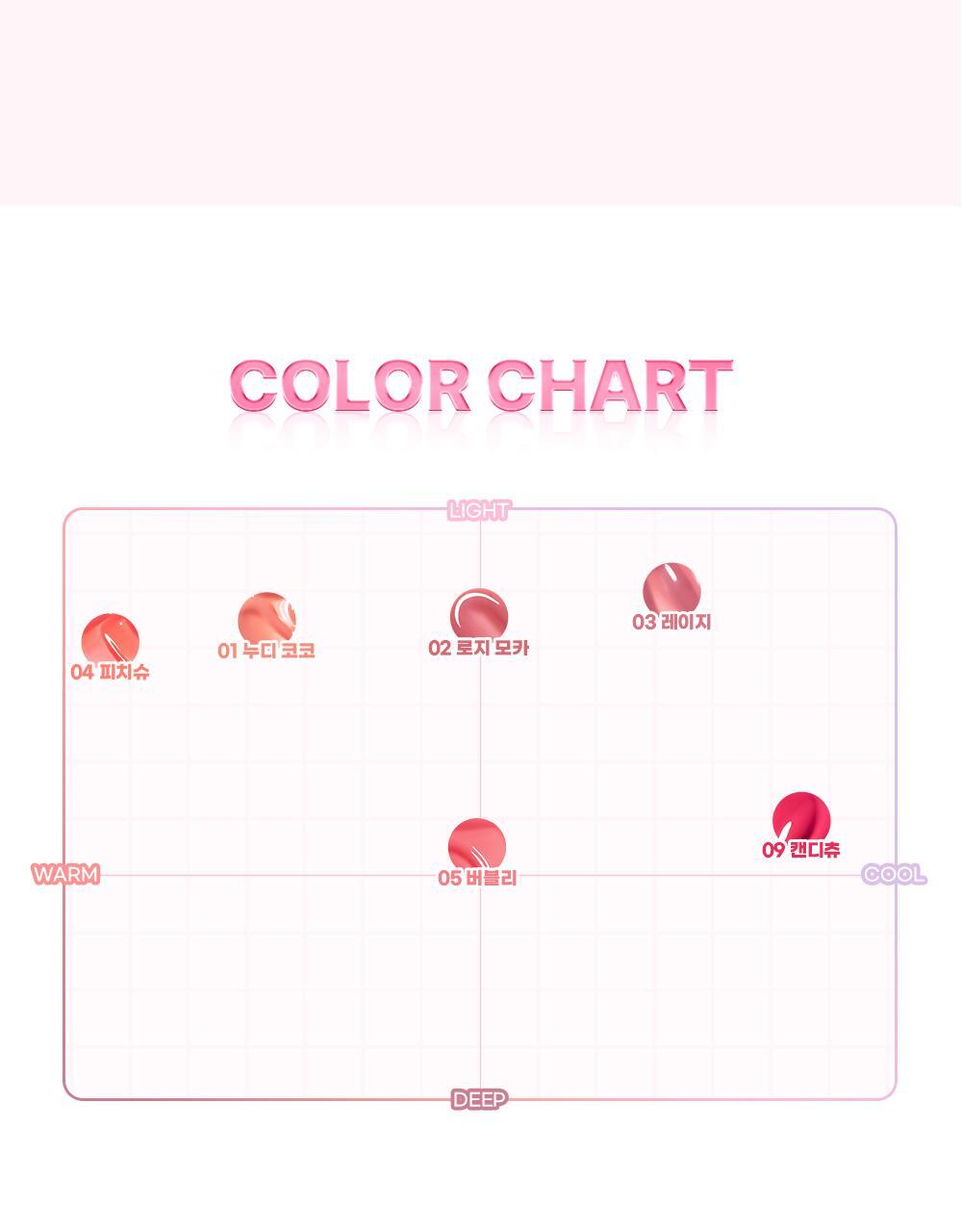 2aN - Mini Glaze Bouncing Tint