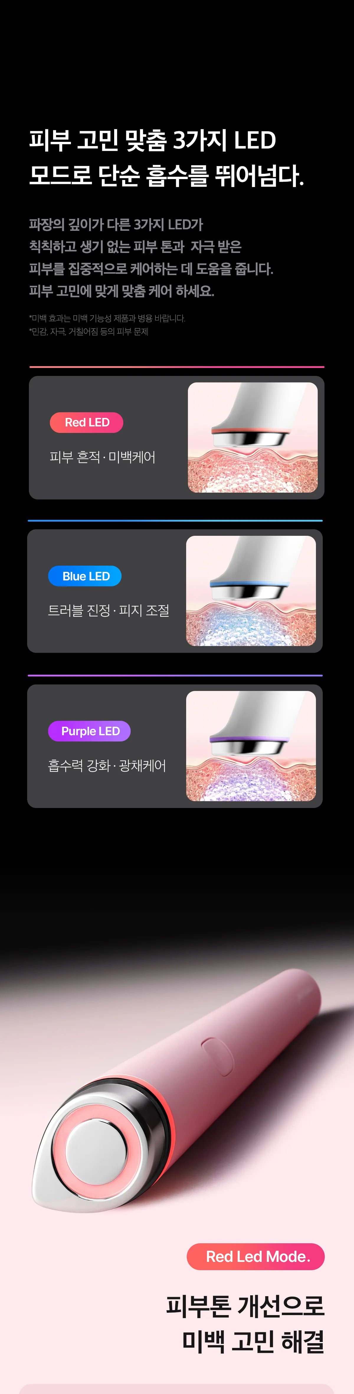 MEDICUBE AGE-R BOOSTER V ROLLER (BEAUTY DEVICE)